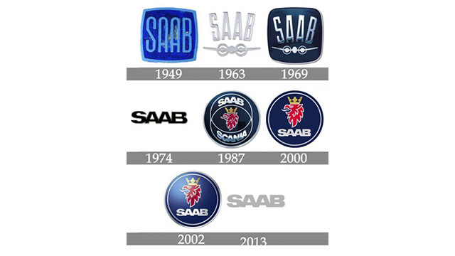 Saab